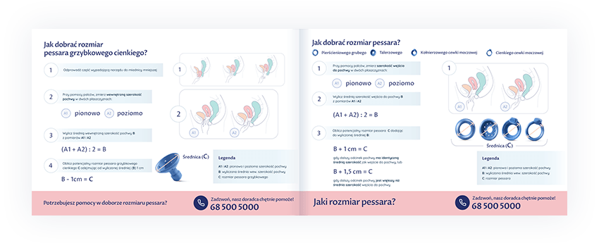 Jak dobrać rozmiar pessara ginekologicznego? - Dr Herbich - producent